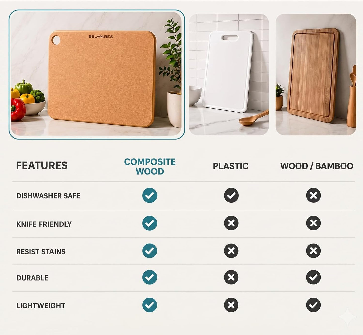 Dishwasher Safe Cutting Board for Kitchen - Large Non Plastic Wood Composite Cutting Board, Thin Lightweight Wood Fiber Chopping Board, Heat Resistant up to 350°F, Knife Friendly, 14.5 x 11.25 Inch