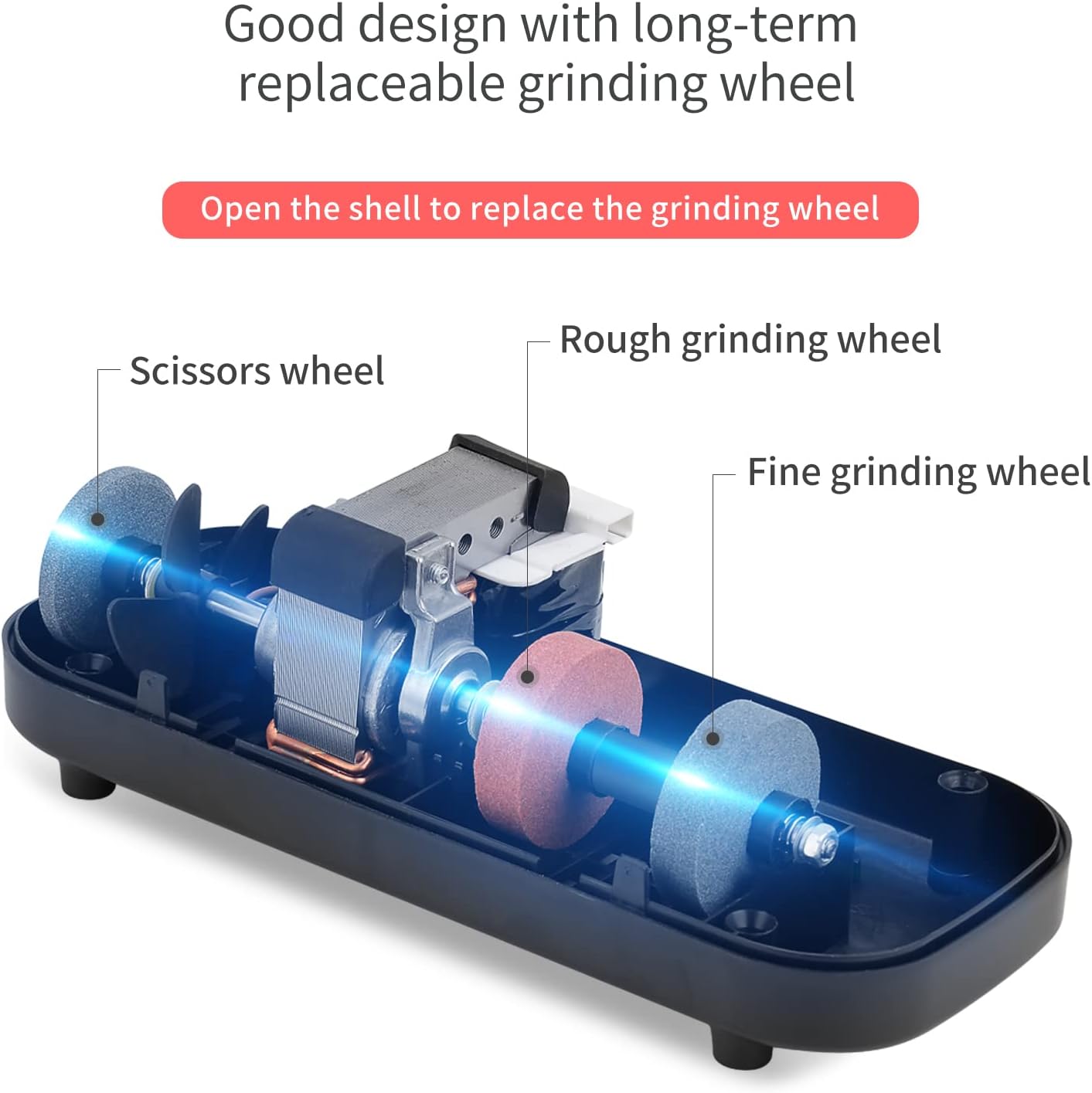 kitchen knife sharpener electric knife scissor sharpener 50w at 12.6-Degree Bevel to Quickly Sharpen Polish Slotted Screwdriver Sharpen with Replaceable Wheels S820