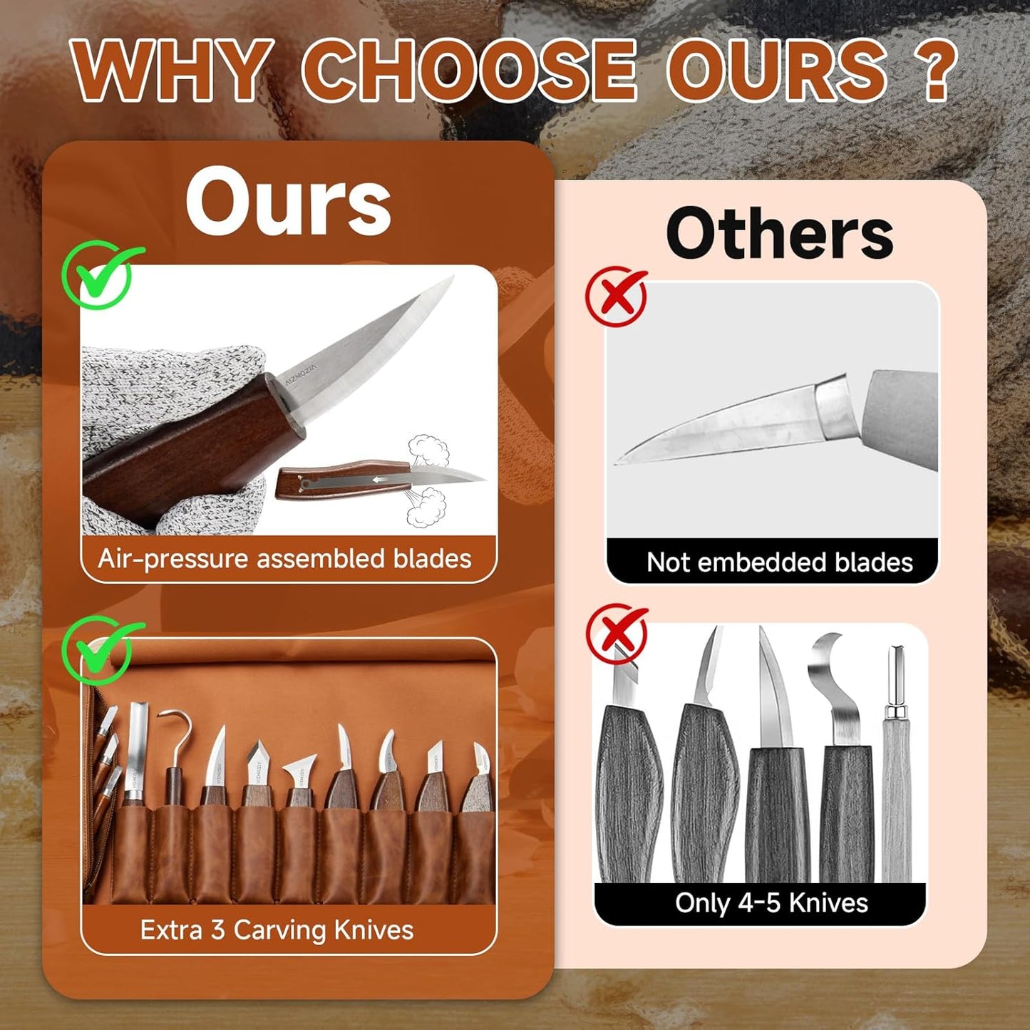 Wood Carving Kit, 17Pcs Wood Carving Tools, Professional Whittling Knife Set, Wooden Hand Knives with Sheath & Deluxe Leather Roll Bag for Beginners Adults & Starter Woodworking