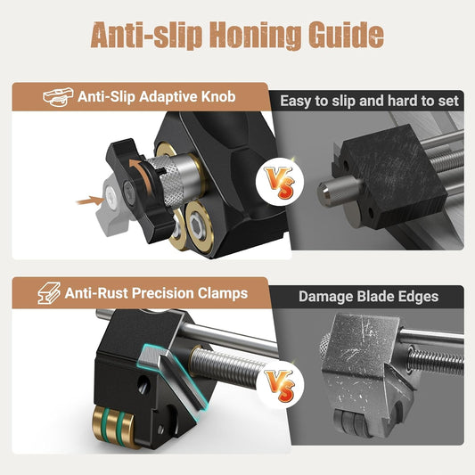 HONGDUI HD34 Chisel Sharpening Jig Honing Guide for 0.1"-3.2" Chisel Planes | 15°-47°Adjustable Auto-Lock Angle Fixture & Gauge, Ultra Straight Roller, Ergonomic Design, Precision and Fast Sharpening