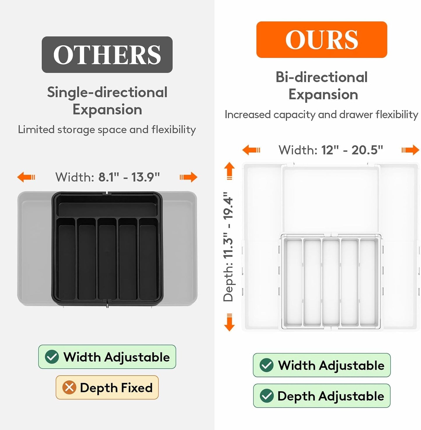Silverware Drawer Organizer, Expandable Utensil Tray for Kitchen, BPA Free Flatware and Cutlery Holder, Adjustable Plastic Storage for Spoons Forks Knives, 4-7 Slots, White