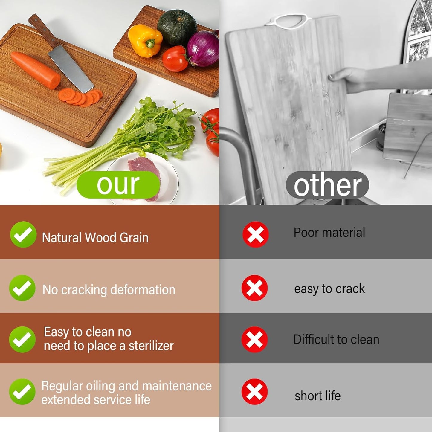 Solid Teak Wood Cutting Board One Piece Non Glued Thick Crack Resistant Wooden Chopping Board with DeepJuice Grooves Built in Handles for Kitchen Meat Vegetables Chese 13 X 8.7 Inch