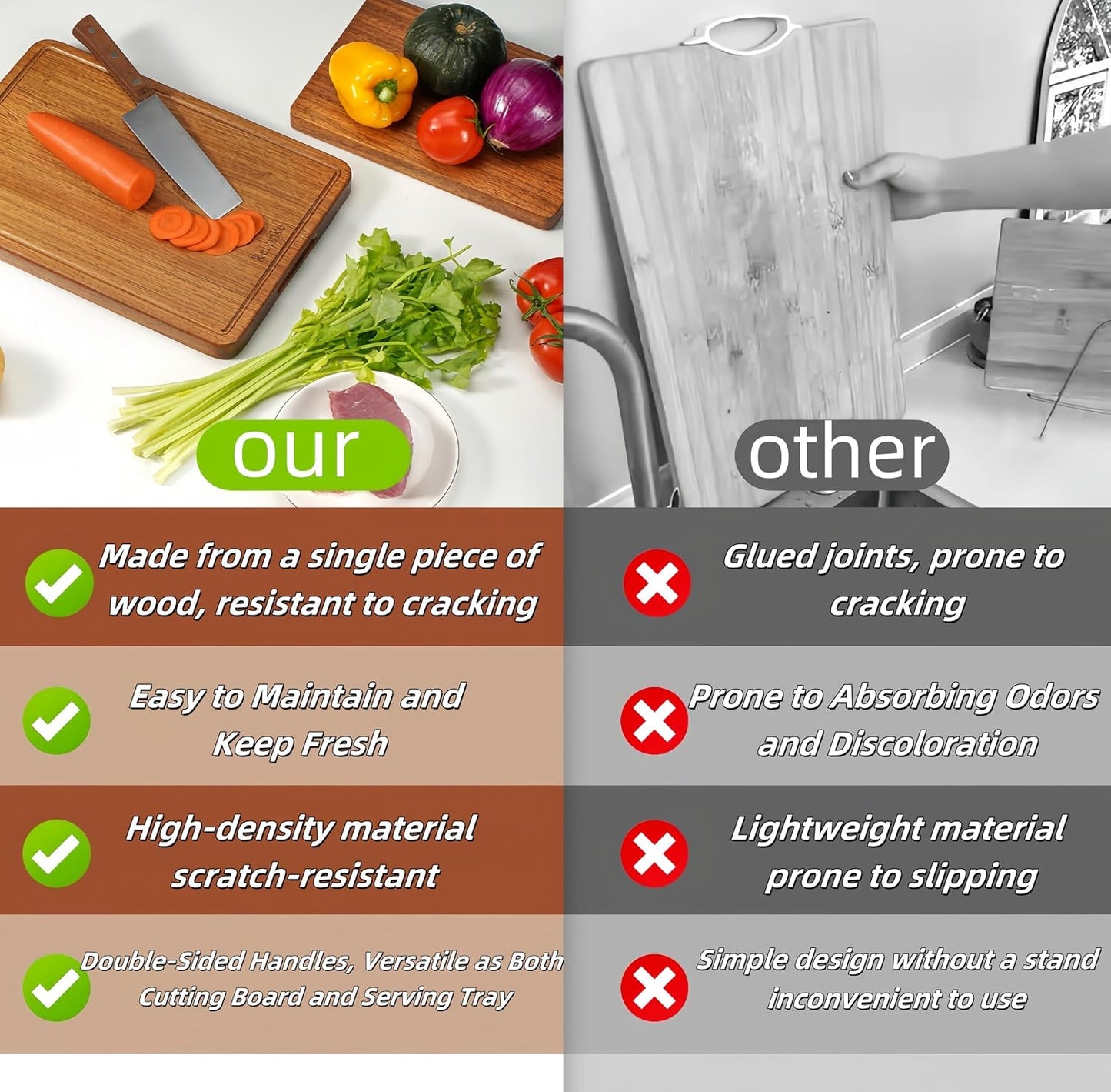 Solid Teak Wood Cutting Board One Piece Non Glued Thick Crack Resistant Wooden Chopping Board with DeepJuice Grooves Built in Handles for Kitchen Meat Vegetables Chese 13 X 8.7 Inch