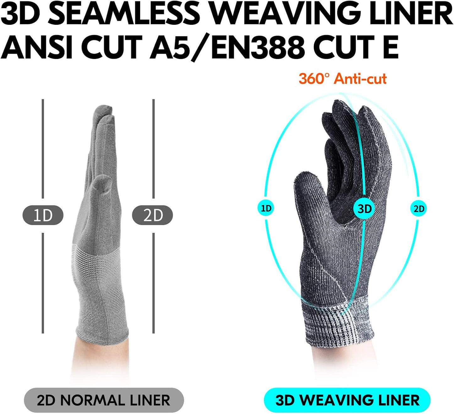 ... Chainsaw Cut Resistant Gloves,Level A5,12-Layer Protection on Both Hands Back,Cow Leather