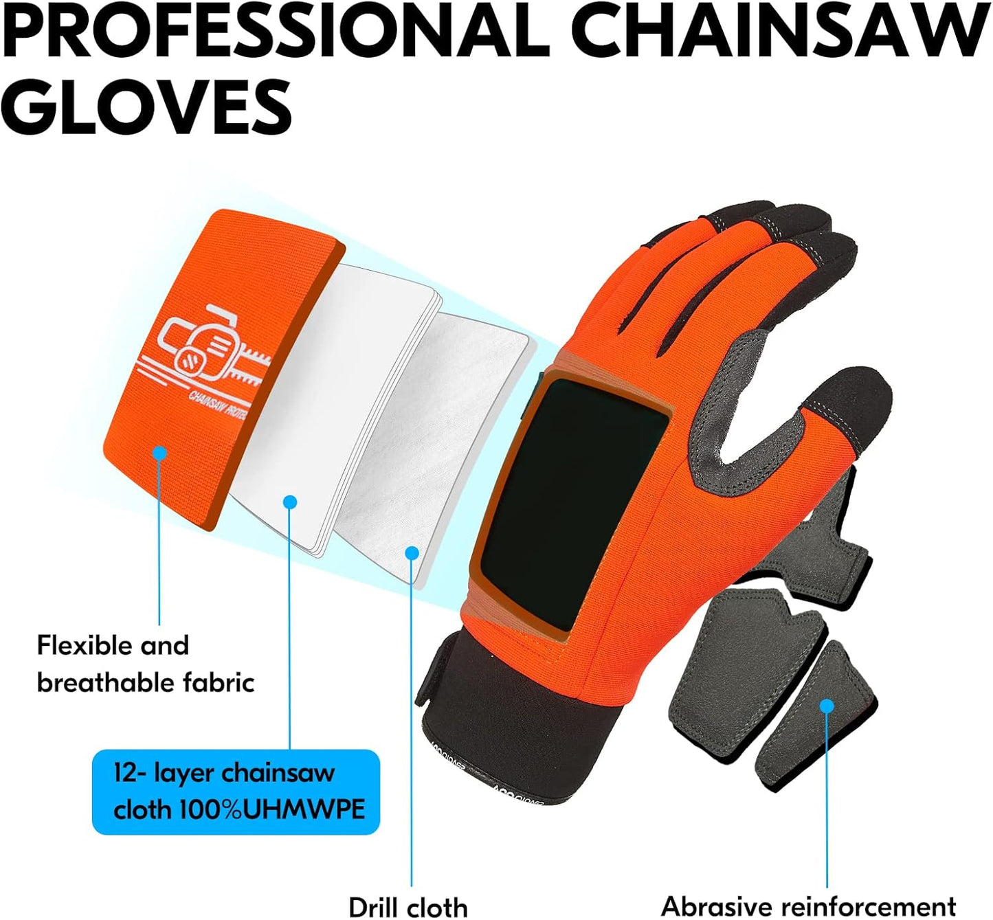 ... Chainsaw Cut Resistant Gloves,Level A5,12-Layer Protection on Both Hands Back,Cow Leather
