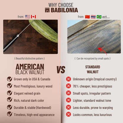 Bamboo Cutting Board, End Grain Butcher Block for Kitchen, Extra Thick 1.7" | 20 x 12.2 Inch (Extra Thick 1.7") Professional, Heavy Duty Hardwood Non Toxic Wooden Chopping Board (Oil & Plate Included)