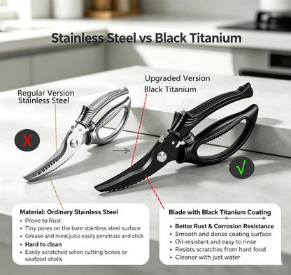 Poultry Shears Heavy Duty – Kitchen Shears with Spring Loaded, All Purpose Japanese Kitchen Scissors | SK5 Steel Kitchen Shears for Meat, Fish, Vegetables, Chicken Bones, Turkey