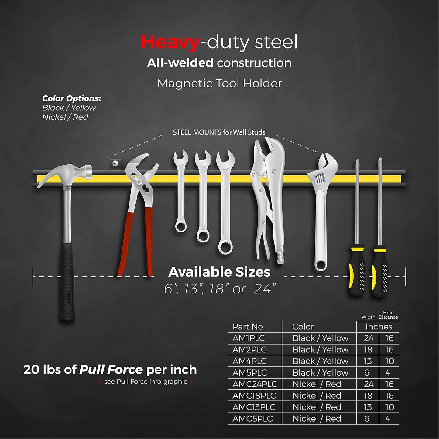 6" Magnetic Bar Tool Organizer - Easy to Install Magnet Storage Holder for House, Garage, Shed, or Job Site - Black Powder Coat