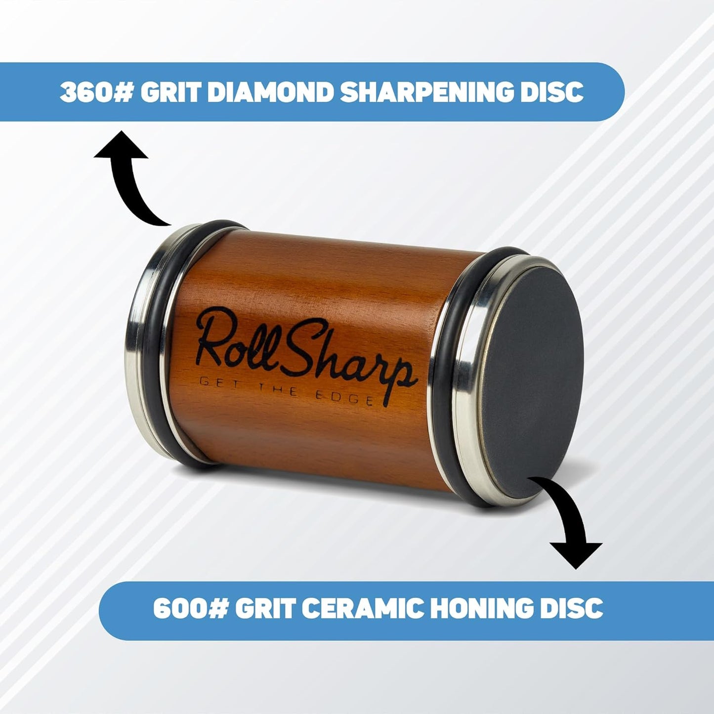Rolling Knife Sharpener made easy with 2 Diamond Discs & 4 Magnetic Angles 15°/18°/20°/22° for All Kitchen Knife Set, Birthday Gifts for Men & Women
