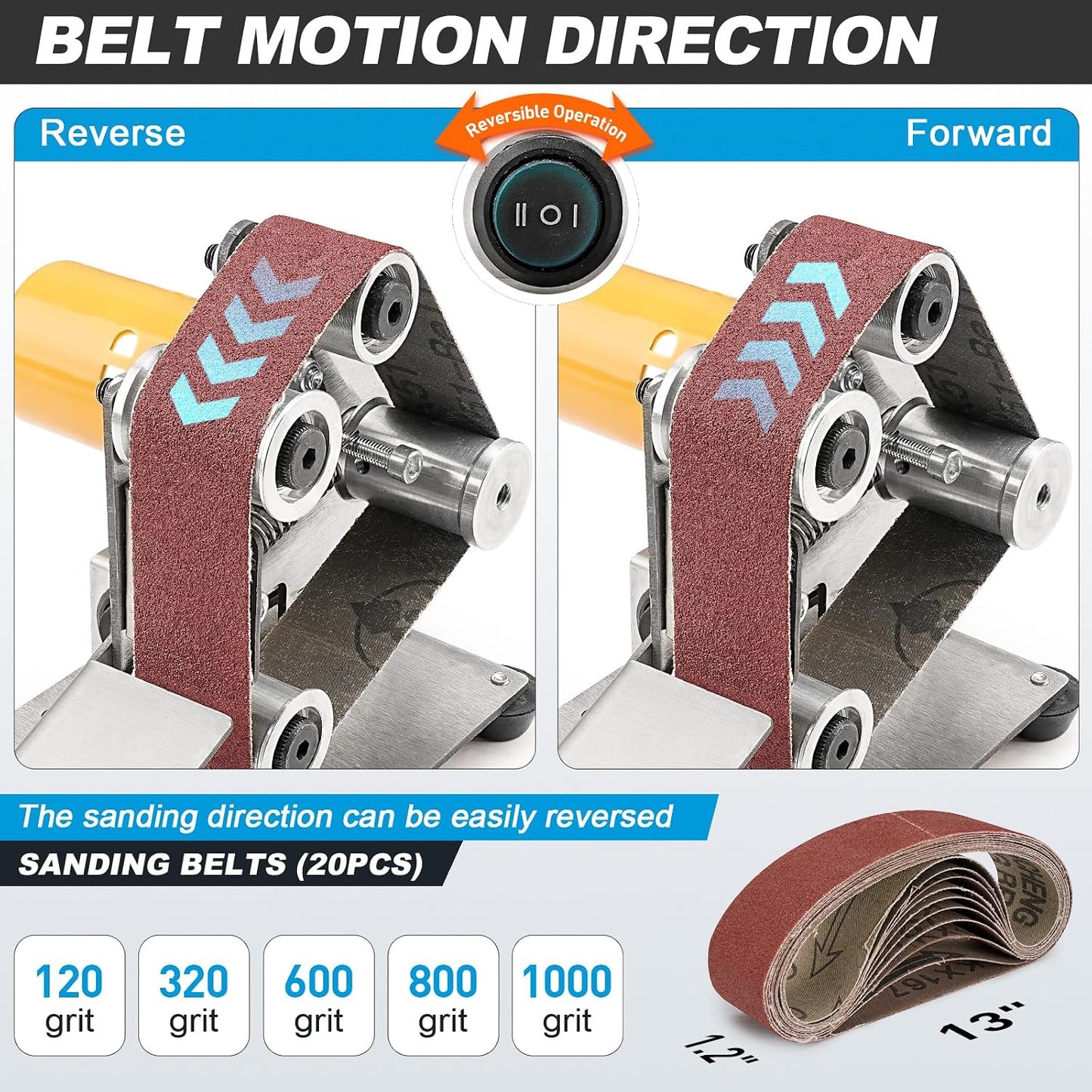 SI FANG Mini Electric Belt Sander Knife-Sharpener Small Bench Grinder | 7 Speed Adjustable Sanding Machine Kit For Knife Making, Wood Metal, Handcraft, Power Polisher DIY Polishing Grinding Tool