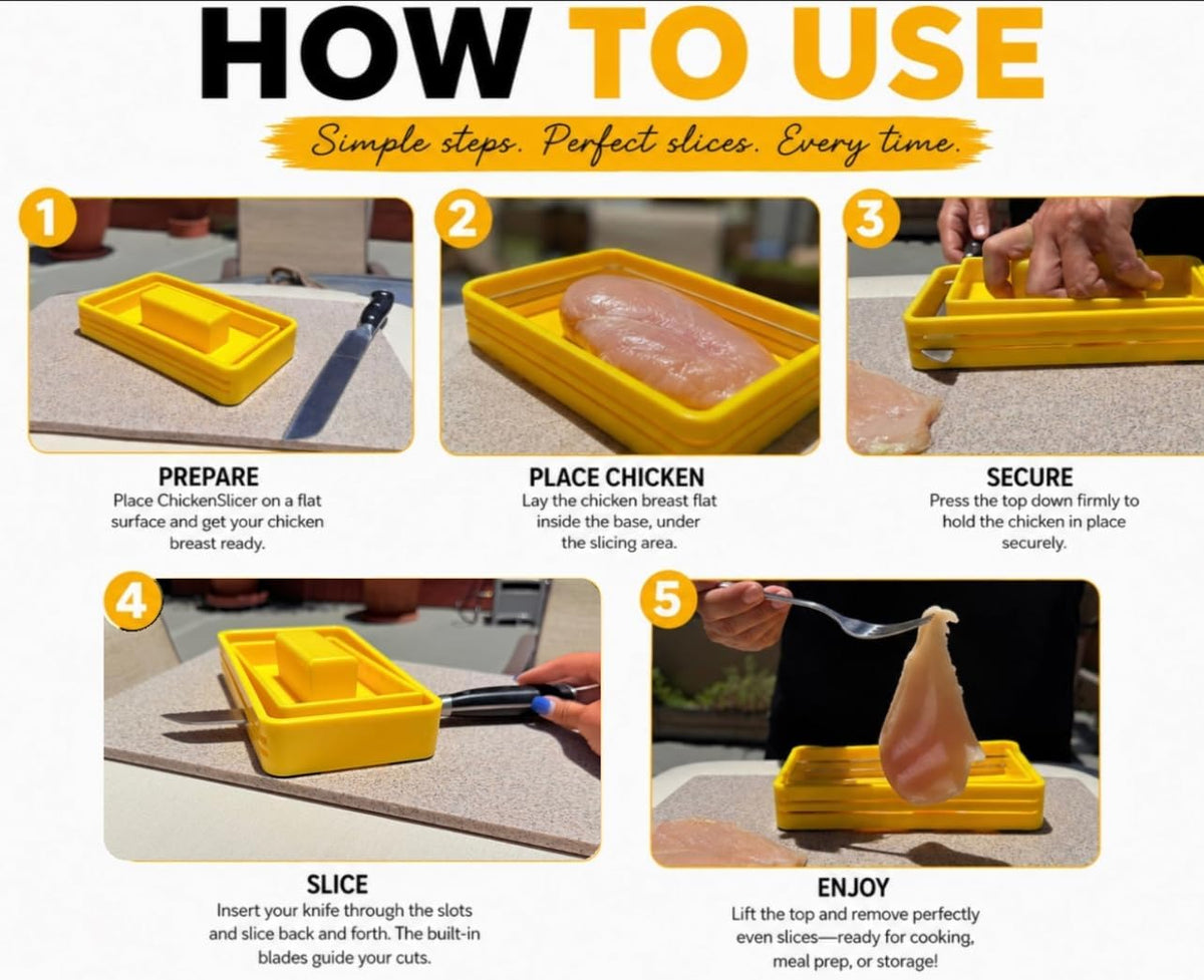 for Chicken Breast & Chicken Cutlets – Chicken Cutter, Meat Slicer, Kitchen Tool, Mandoline Slicer, Chicken Shredder for Organic Chicken Breast – Kitchen Gadgets Best Sellers 2025