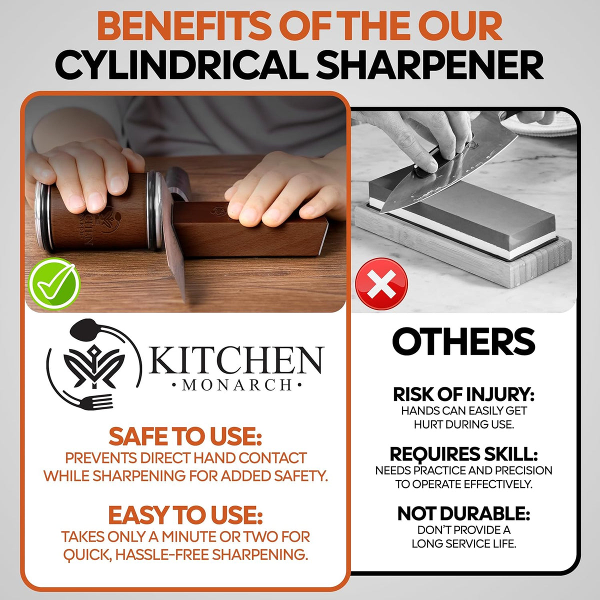 Rolling Knife Sharpener - Knife Sharpening Kit for Kitchen Knives - Leather Strop, Manual Knife Sharpener with Diamond & Ceramic Discs, 15° & 20° Angles - Perfect for Home & Kitchens