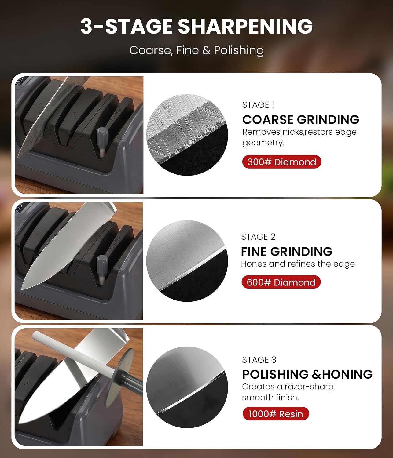 Electric Knife Sharpener for Kitchen - Professional 3-Stage Sharpening for Straight-Edge & Serrated Knives and Scissors, with 100% Diamond Abrasive (Grey)