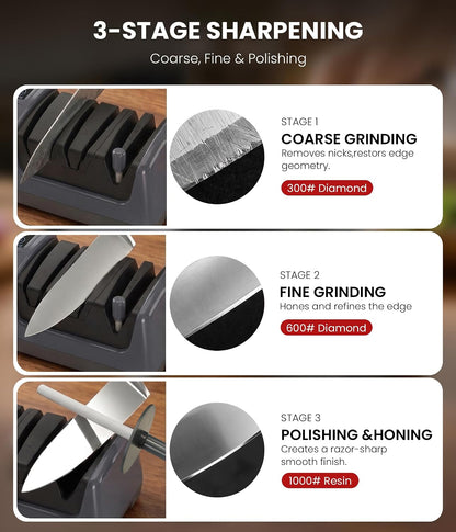 Electric Knife Sharpener for Kitchen - Professional 3-Stage Sharpening for Straight-Edge & Serrated Knives and Scissors, with 100% Diamond Abrasive (Grey)