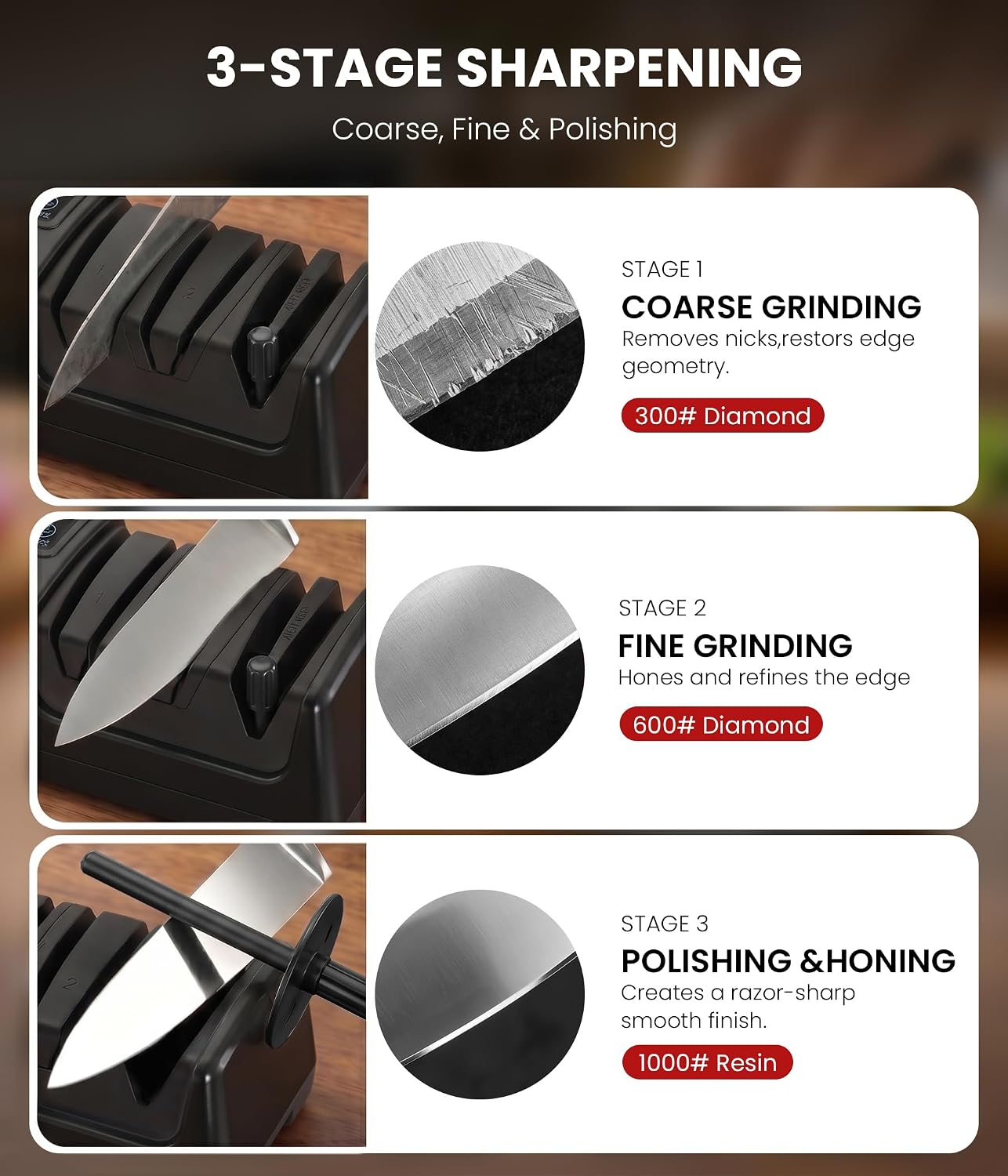 Electric Knife Sharpener for Kitchen - Professional 3-Stage Sharpening for Straight-Edge & Serrated Knives and Scissors, with 100% Diamond Abrasive (Grey)