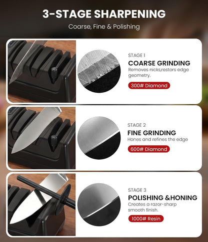 Electric Knife Sharpener for Kitchen - Professional 3-Stage Sharpening for Straight-Edge & Serrated Knives and Scissors, with 100% Diamond Abrasive (Grey)