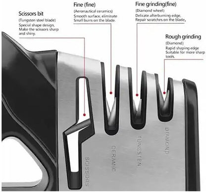 4-in-1 Knife Sharpener with Cut-Resistant Gloves – Professional 4-Stage Sharpening Tool for Kitchen Knives, Scissors – Diamond, Tungsten, Ceramic Blades – Easy, Safe, Compact Whetstone Grinder