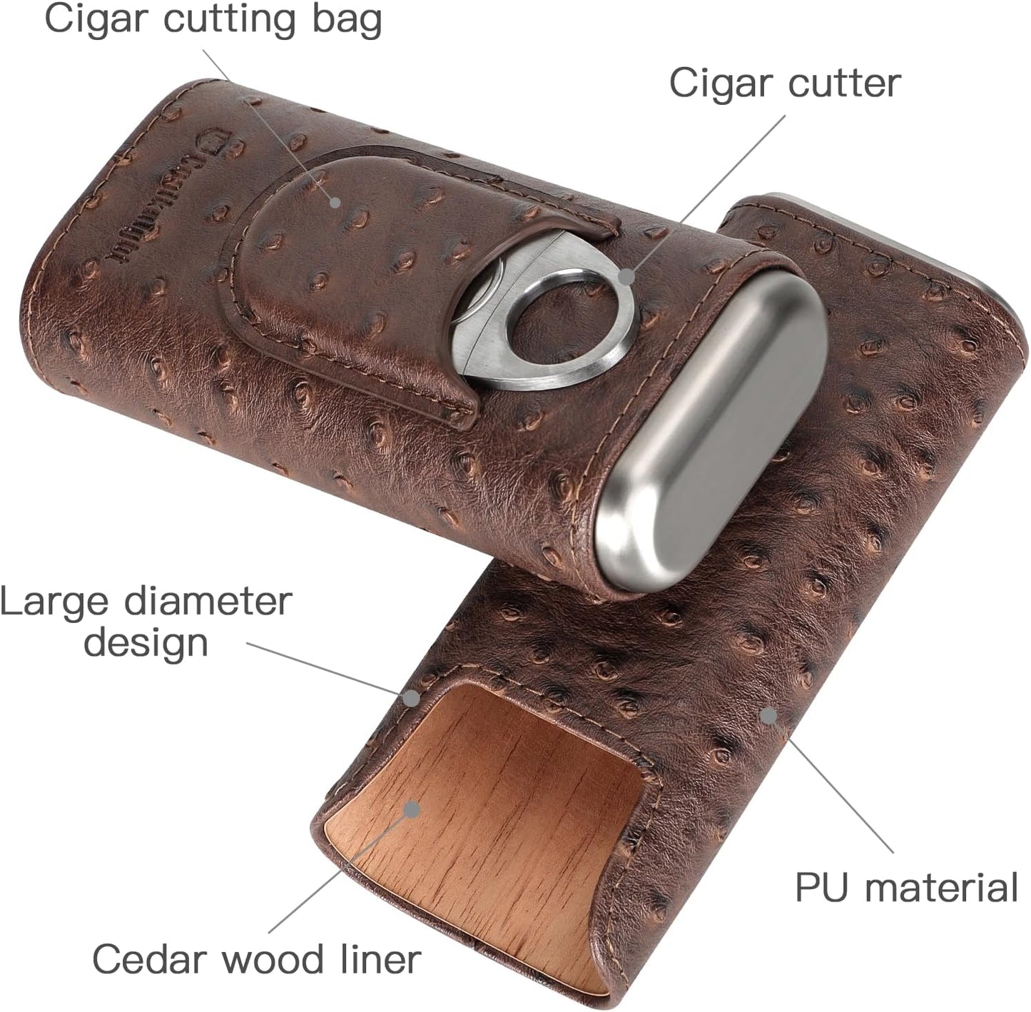 Leather Cigar Case - Cedar Wood Lining Travel Humidors for Cigars - Cigar Accessories Include Stainless Steel Cigar Cutter - Cigar Gift Box for Cigar Lovers (Black)