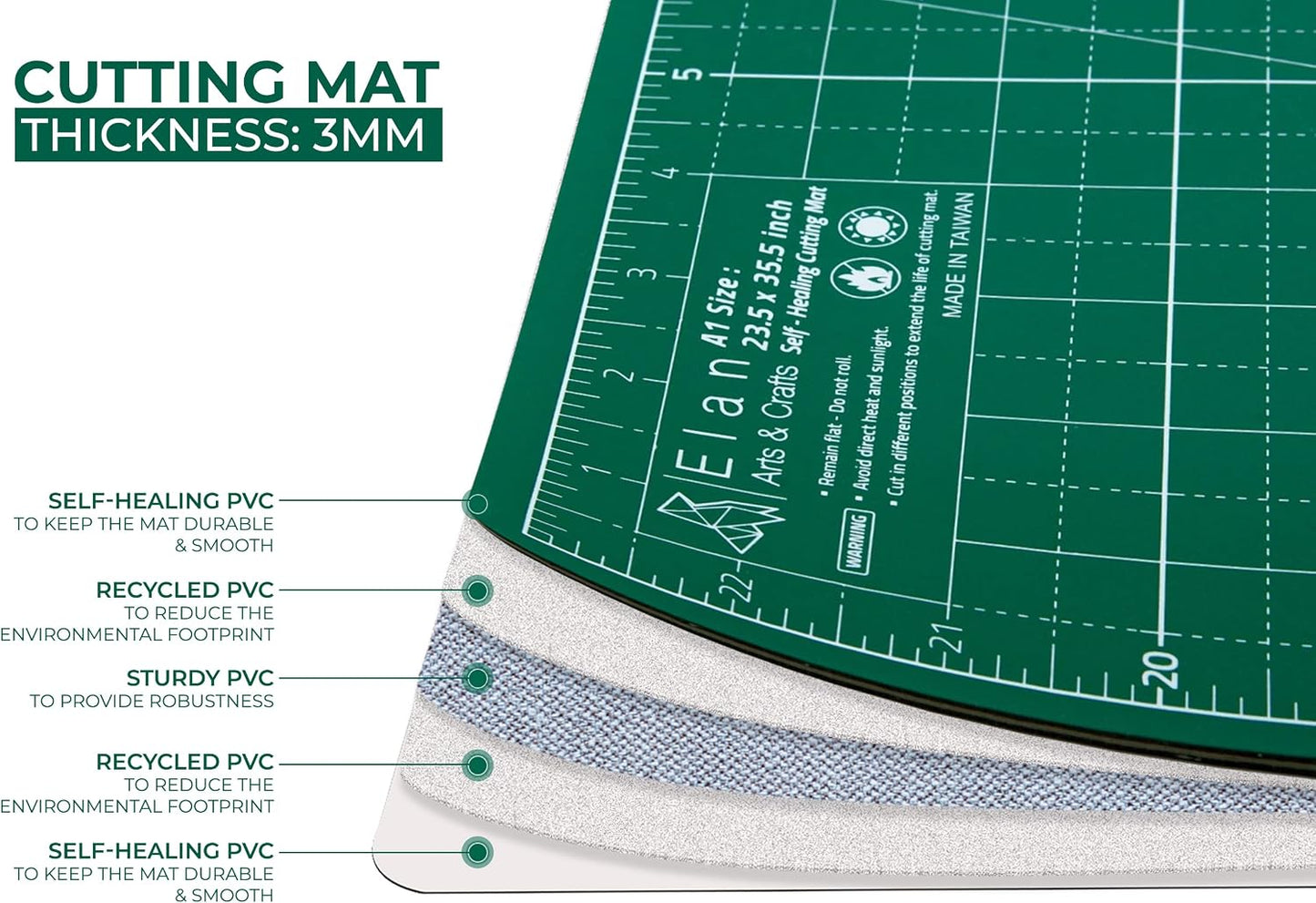 Cutting Mat A4 Green, Self Healing Cutting Mat 9x12 Inch, 5-Ply Craft Board Green, Hobby Board for Crafts 9x12 Inch