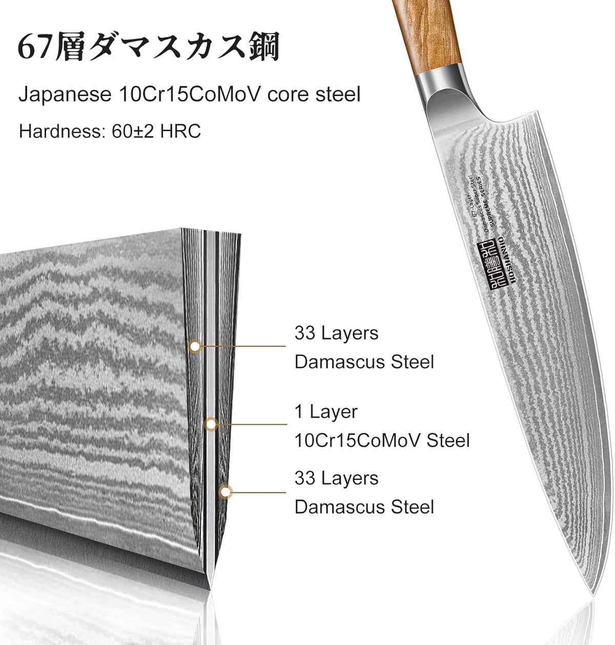 Damascus Kitchen Knife Set, Sharp Chef/Santoku/Fruit Knives