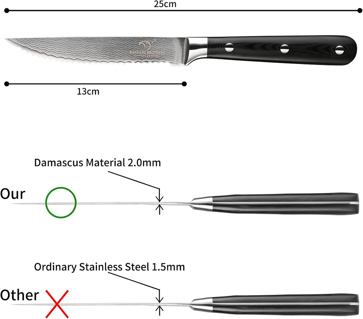 Damascus Steak Knives Set of 8 with Knife Block, 5 Inch Serrated Kitchen Dinner Steak Knife Set, Full Tang Non-slip ABS Ergonomic Triple Rivet Handle for Gift, Natural Wooden Block