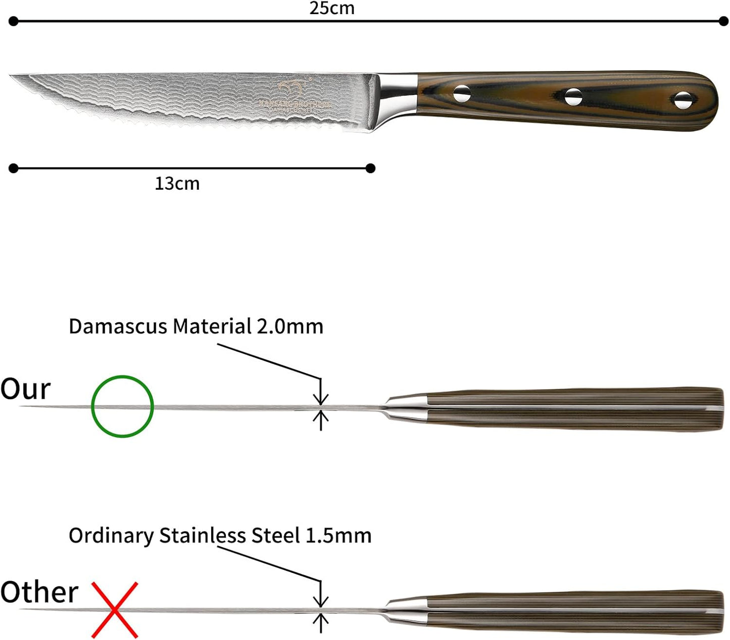 Damascus Steak Knives Set of 8 with Knife Block, 5 Inch Serrated Kitchen Dinner Steak Knife Set, Full Tang Non-slip ABS Ergonomic Triple Rivet Handle for Gift, Natural Wooden Block