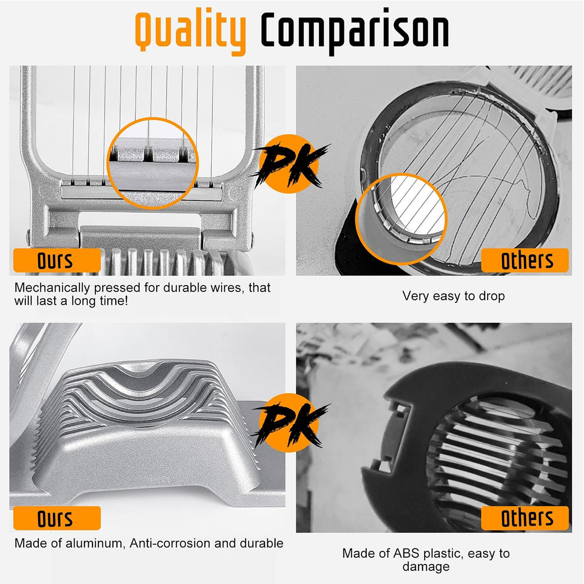 Multipurpose Heavy Duty Aluminium Egg Slicer, Stainless Steel Wire, Sliver