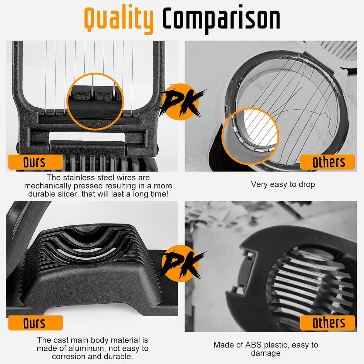 Multipurpose Heavy Duty Aluminium Egg Slicer, Stainless Steel Wire, Sliver
