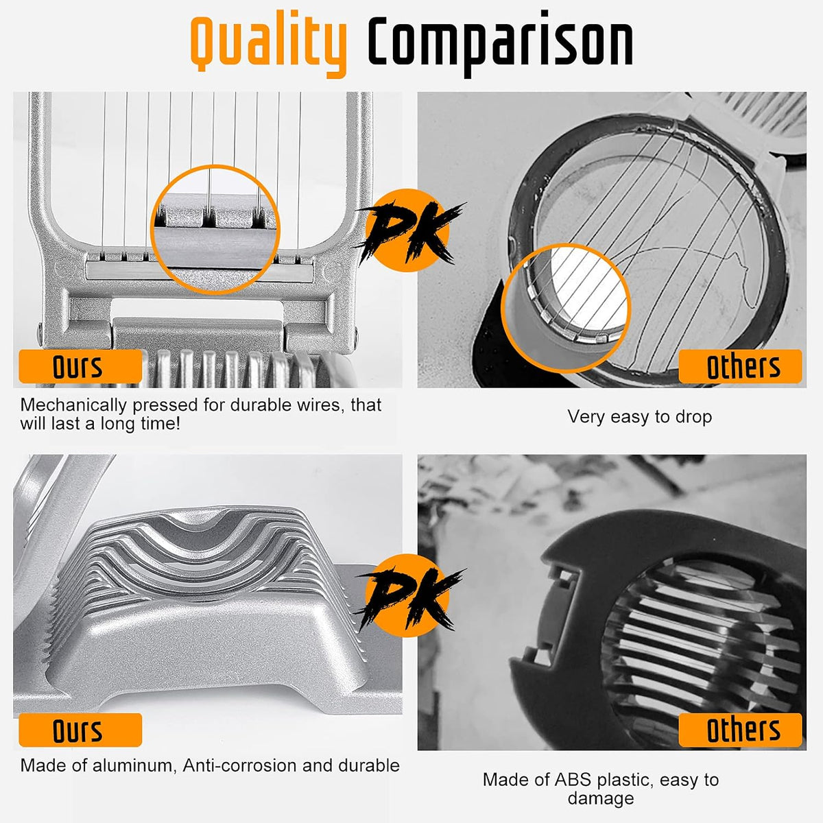 Multipurpose Heavy Duty Aluminium Egg Slicer, Stainless Steel Wire, Sliver