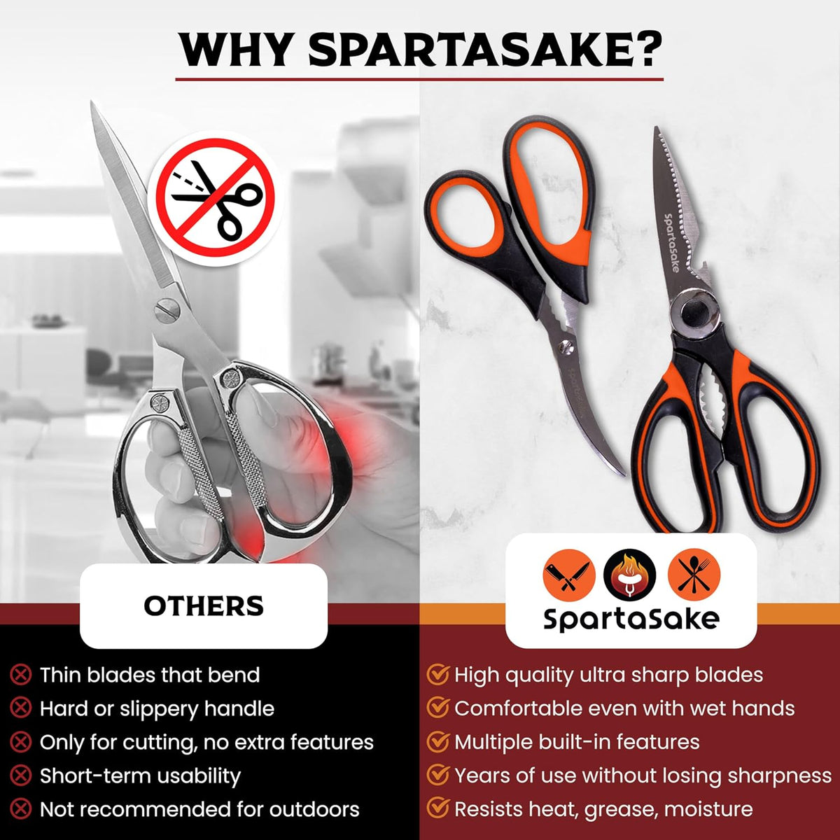 Premium Kitchen Shears, Stainless Steel Food Scissors, Black & Orange