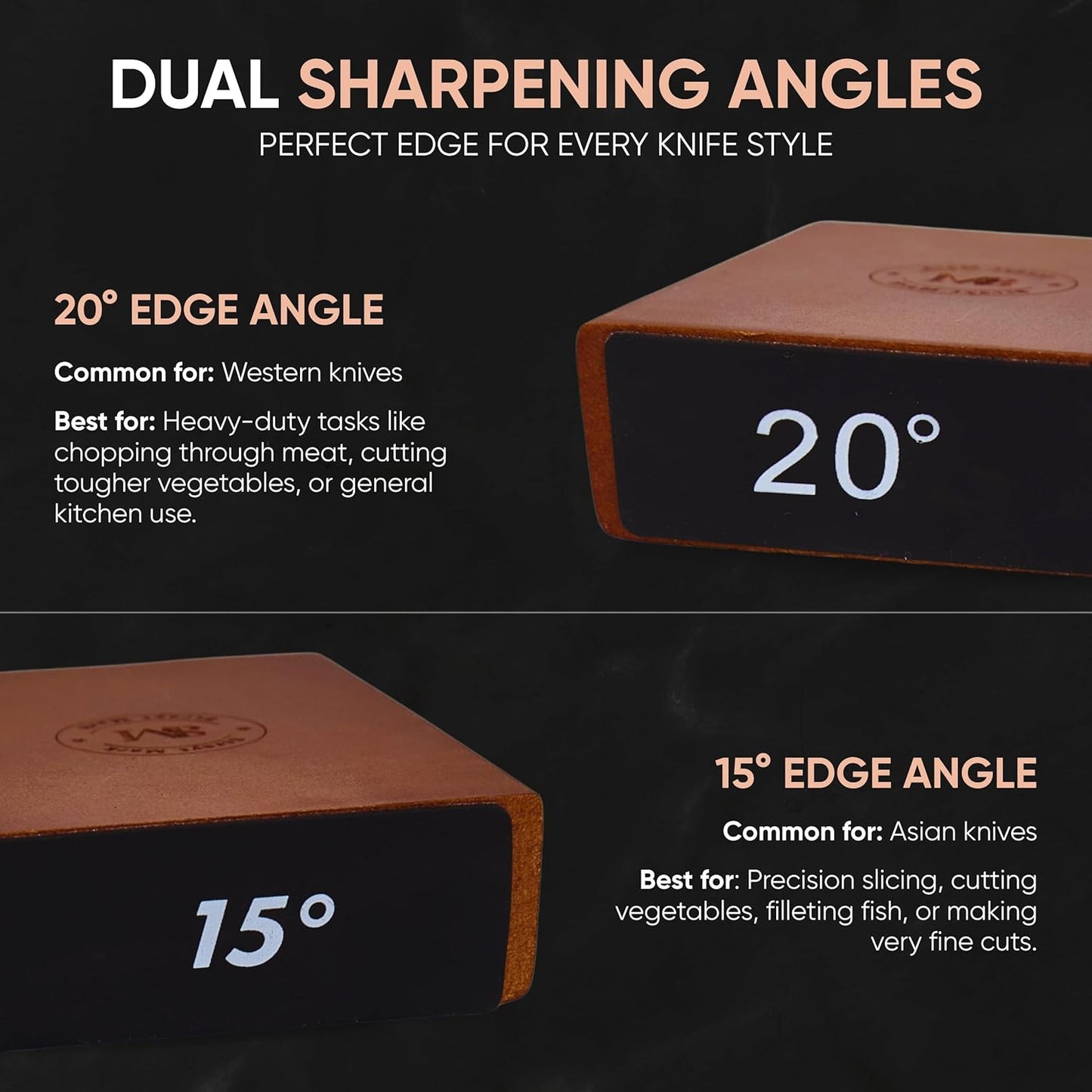 Rolling Knife Sharpener Kit – Premium Walnut Wood Kitchen Knife Sharpener for 15° & 20° Edge - Magnetic Knife sharpener with Diamond & Stainless Disc #1000/#3000