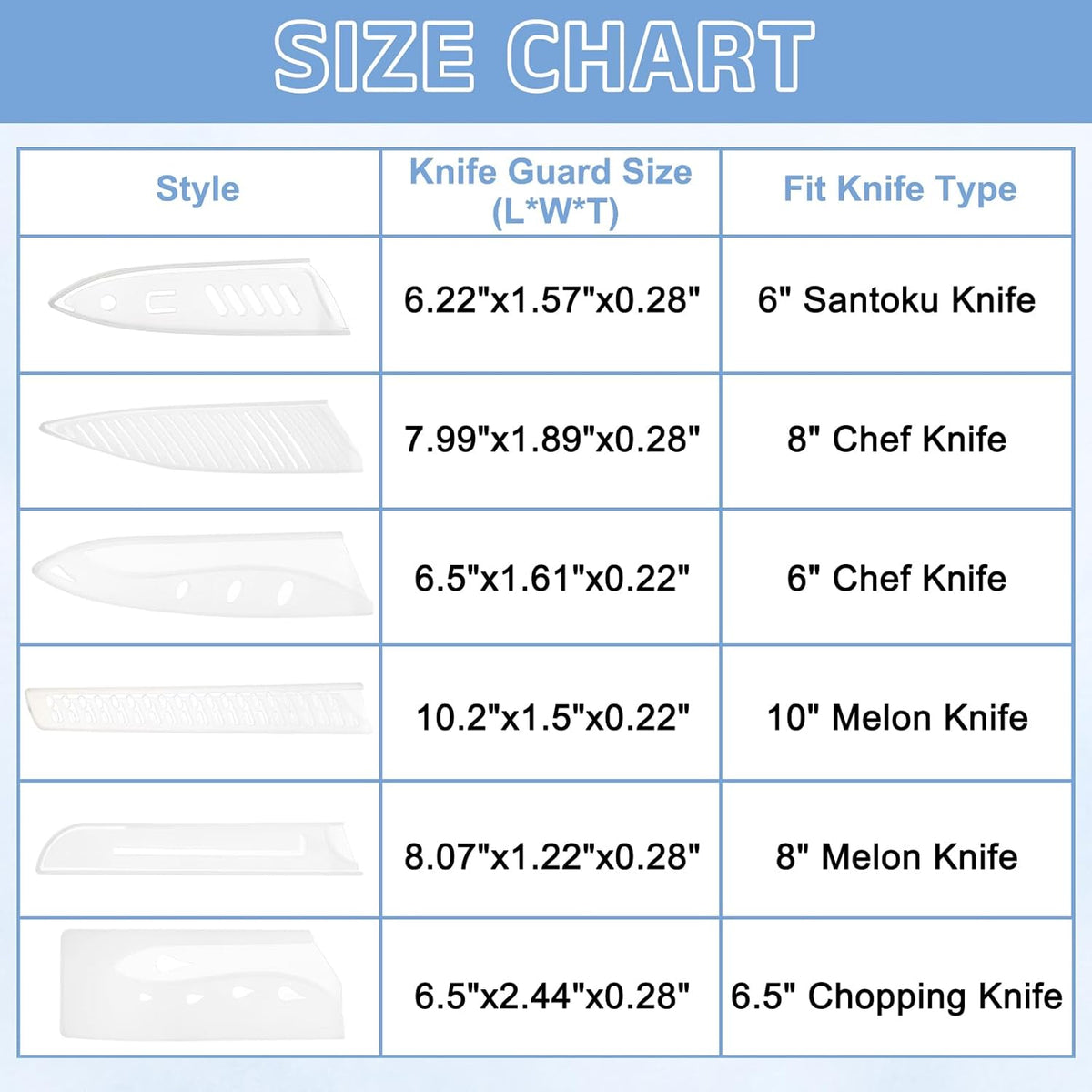 2 Pack PP Safety Knife Cover Sleeves, Blade Edge Guards Protectors, Universal Knife Sheath for 6" Kitchen Knife, White