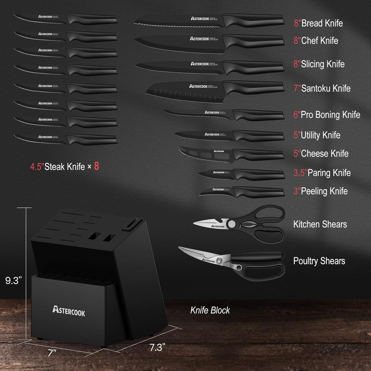 Knife Set, 21 Pieces Knife Sets for Kitchen with Block, Dishwasher Safe Kitchen Knife Set with Built-in Sharpener, German Stainless Steel Black Knife Block Set, Fathers Day Gift for Men