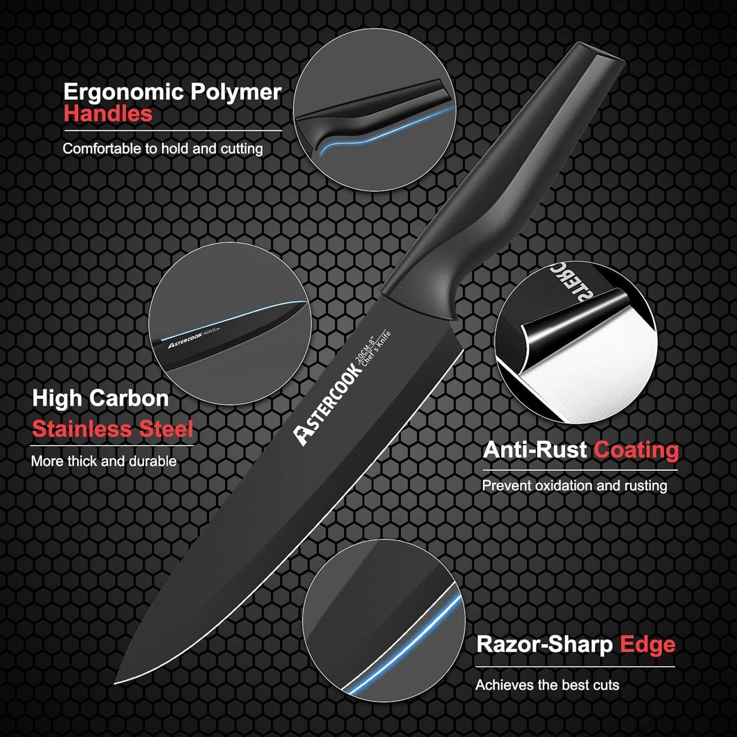 Knife Set, 21 Pieces Knife Sets for Kitchen with Block, Dishwasher Safe Kitchen Knife Set with Built-in Sharpener, German Stainless Steel Black Knife Block Set, Fathers Day Gift for Men