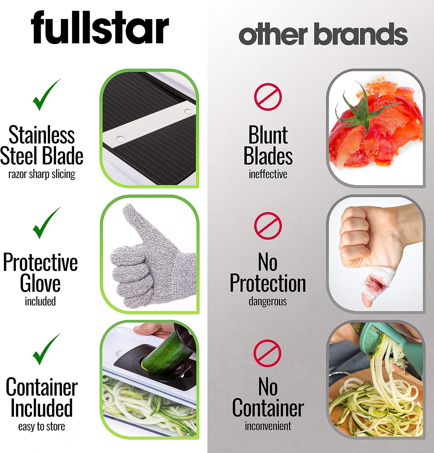 Pro Mandoline Vegetable Slicer, Grater & Spiralizer with Container | 6 in 1 Fruit Cutter, Cheese Grater & Spiralizer with Safety Gloves, Stainless Steel Blades & Container (White)