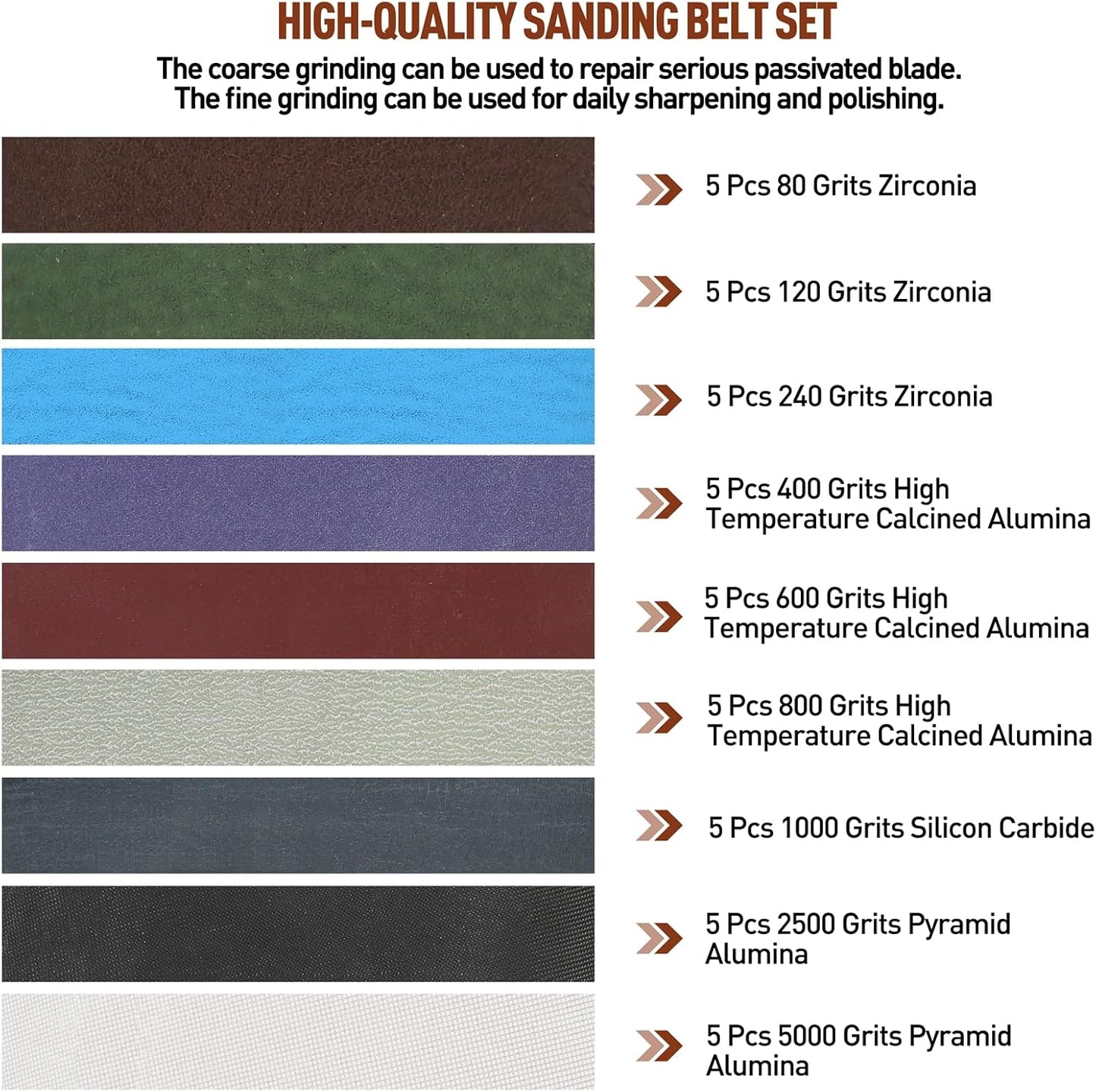 45 Pcs 1/2" x 12" Replacement Sharpening Belt Kit for Official Work Sharp Knife & Tool Sharpener (WSKTS & WSKTS-KT/Mk.1 & Mk.2) - Assorted Grits (80/120/240/400/600/800/1000/2500/5000)