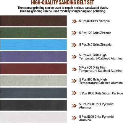 45 Pcs 1/2" x 12" Replacement Sharpening Belt Kit for Official Work Sharp Knife & Tool Sharpener (WSKTS & WSKTS-KT/Mk.1 & Mk.2) - Assorted Grits (80/120/240/400/600/800/1000/2500/5000)