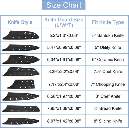 Knife Cover Sleeves Blade Edge Guards for 7" Chopping Knife Blade Edge Protector Universal Knife Sheath for Kitchen, Black