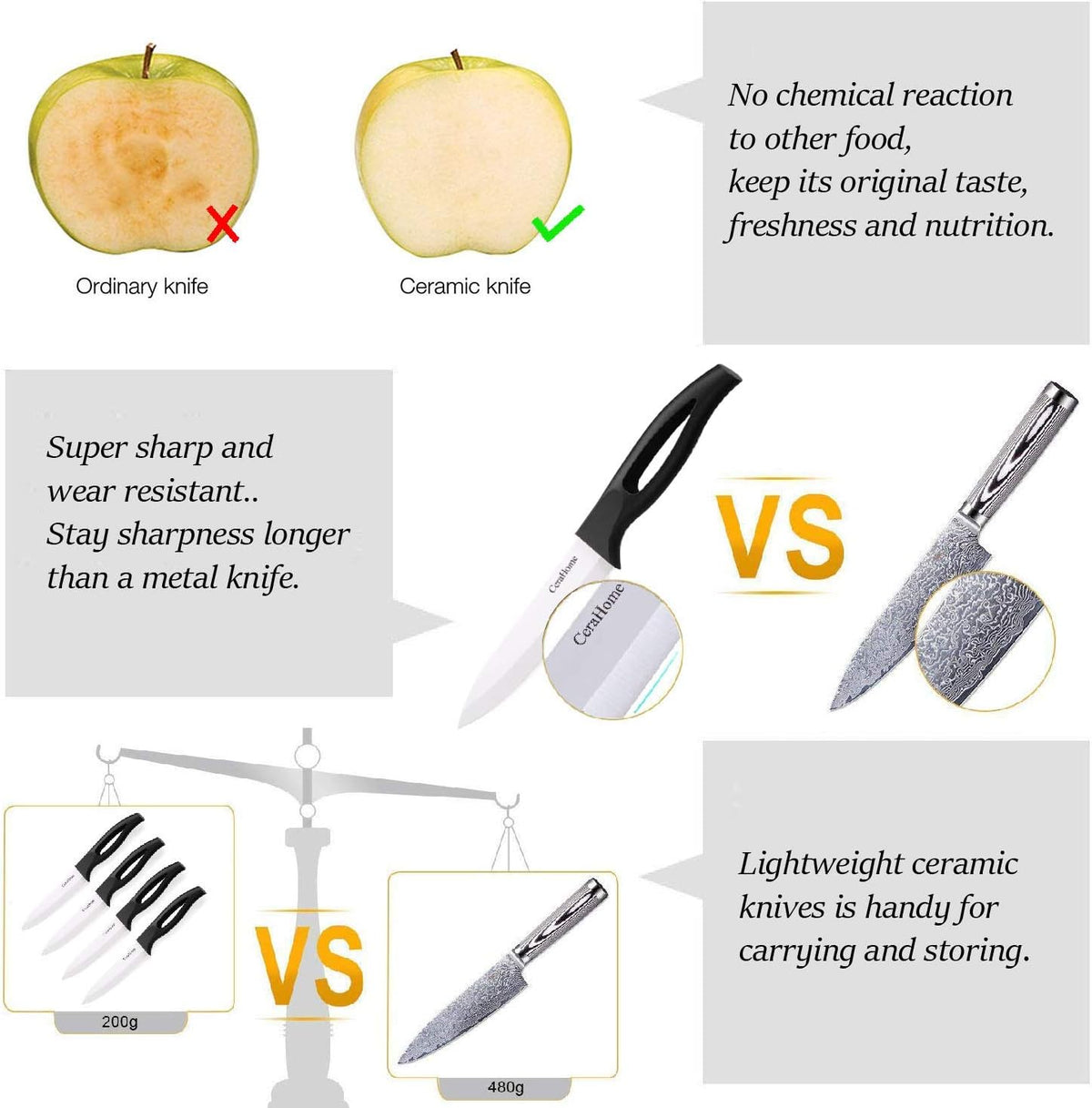 Ceramic Knife 5Inch Fruit Knife Set 4-Piece with Knife Sheaths for Cheese, tomatoes, potatoes, vegetables, fruits, fleshless (black)