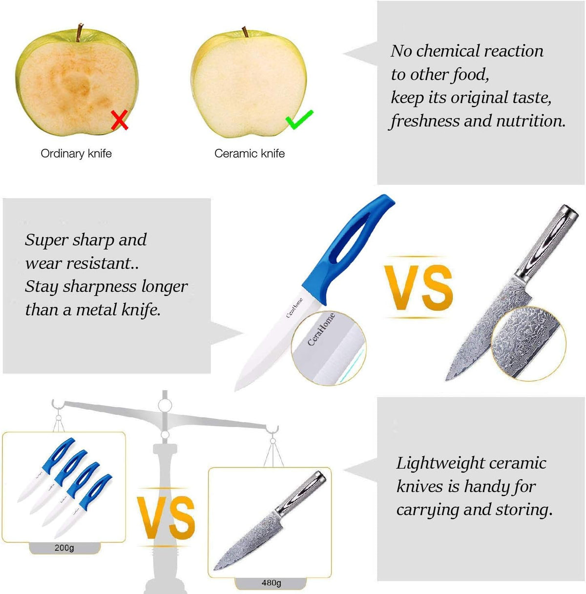 Ceramic Knife 5Inch Fruit Knife Set 4-Piece with Knife Sheaths for Cheese, tomatoes, potatoes, vegetables, fruits, fleshless (black)