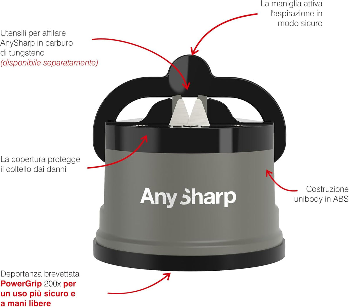 – GLOBAL – Easy to Use, Hands Free Knife Sharpener - Red | Sharpening Tool with PowerGrip Suction Base and 20-Deg Pre-set Angle - For All Knives: Chef’s, Serrated, and Hardened Steel