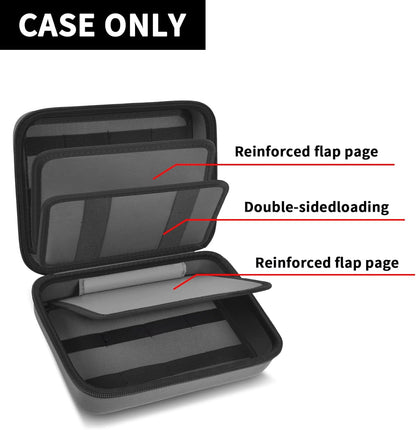 ANKHOH Knife Collection Storage Case, 32-Slot Folding Knife Organizer | Hard EVA shell, four-layer layout and elastic bands keep folding knives separated for home or travel, Black, Case Only
