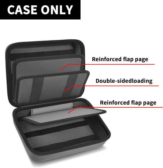 ANKHOH Knife Collection Storage Case, 32-Slot Folding Knife Organizer | Hard EVA shell, four-layer layout and elastic bands keep folding knives separated for home or travel, Black, Case Only