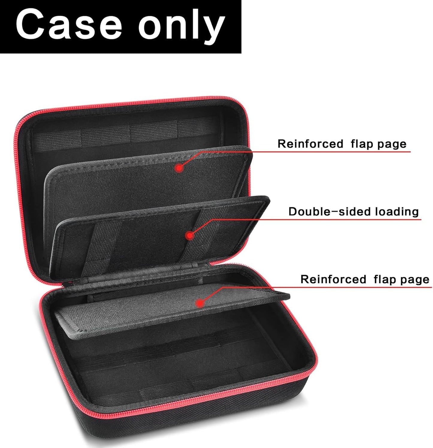 ANKHOH Knife Collection Storage Case, 32-Slot Folding Knife Organizer | Hard EVA shell, four-layer layout and elastic bands keep folding knives separated for home or travel, Black, Case Only