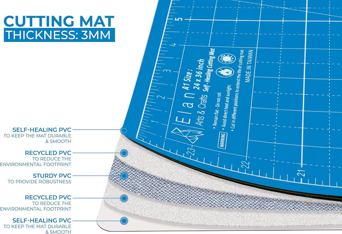 Cutting Mat A4 Blue, Self Healing Cutting Mat 9x12 Inch, 5-Ply Craft Board Blue, Hobby Board for Crafts 9x12 Inch