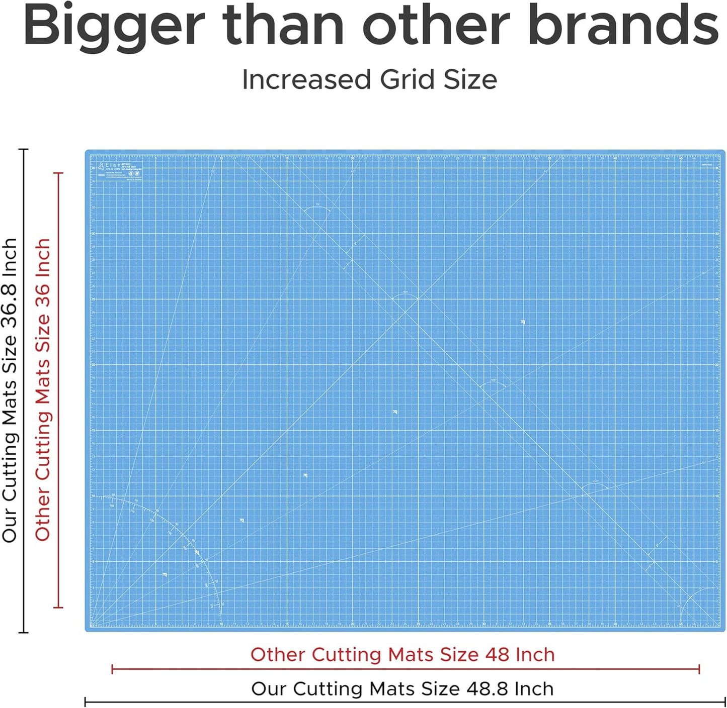 Cutting Mat A4 Blue, Self Healing Cutting Mat 9x12 Inch, 5-Ply Craft Board Blue, Hobby Board for Crafts 9x12 Inch
