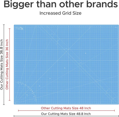 Cutting Mat A4 Blue, Self Healing Cutting Mat 9x12 Inch, 5-Ply Craft Board Blue, Hobby Board for Crafts 9x12 Inch