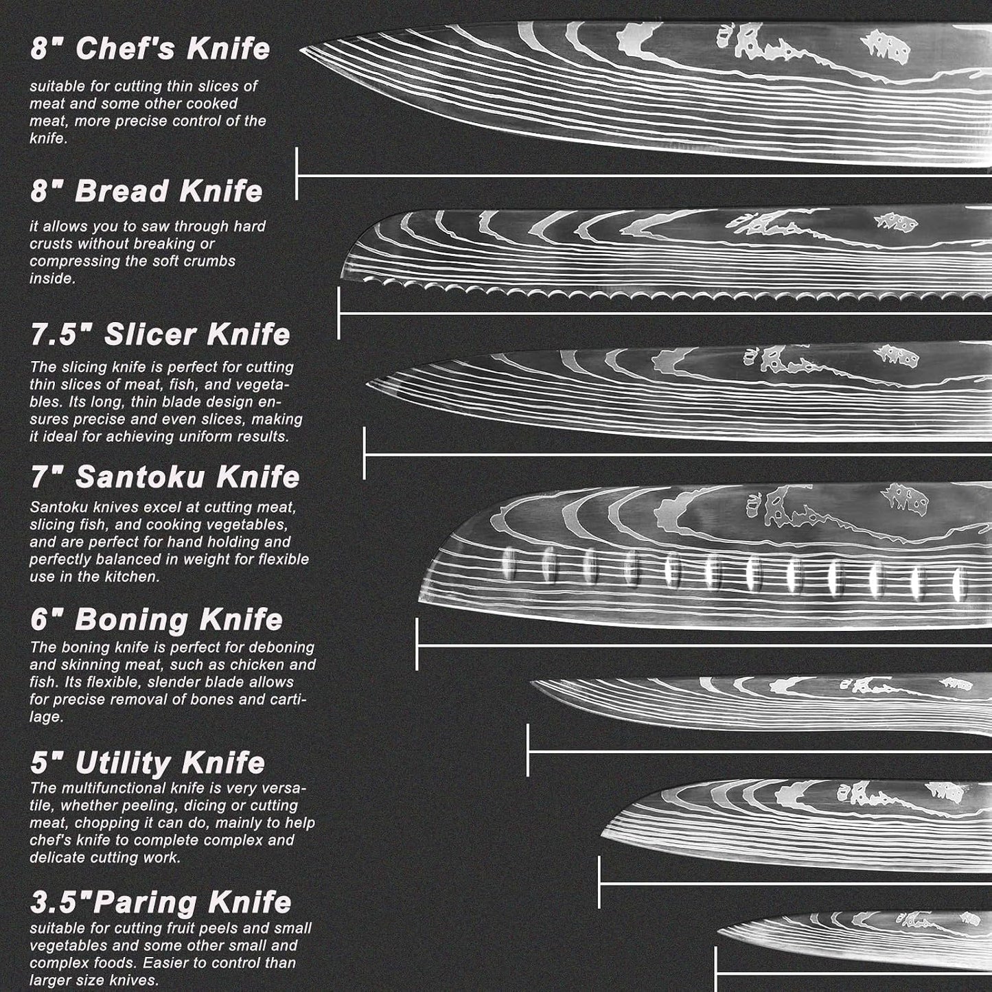 7-Piece Kitchen Knife Set with Magnetic Block - High Carbon Stainless Steel, Hand-Forged, Dishwasher Safe - Professional Knives Set with Block, Versatile Knife Sets for Kitchen