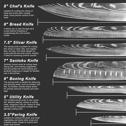 7-Piece Kitchen Knife Set with Magnetic Block - High Carbon Stainless Steel, Hand-Forged, Dishwasher Safe - Professional Knives Set with Block, Versatile Knife Sets for Kitchen