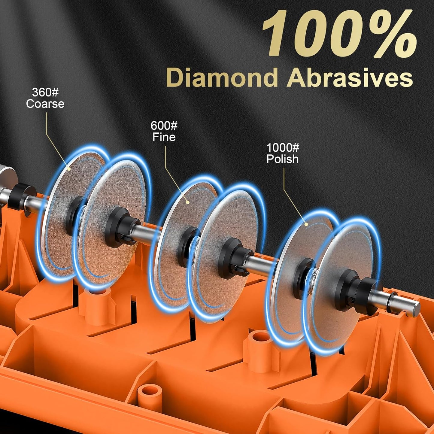 2026 New Electric Knife Sharpener for Kitchen Knives, with 100% Diamond Abrasives and Precision Angle Guides, 3-Stage Professional Automatic Quickly Sharpening/Polishing, Black/Orange